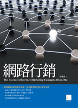 點我可放大圖片