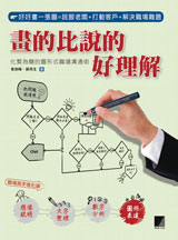 點我可放大圖片