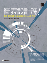 點我可放大圖片