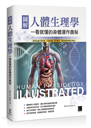 點我可放大圖片