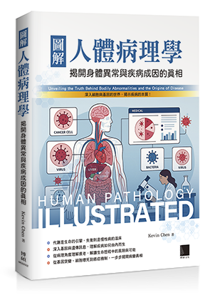 點我可放大圖片