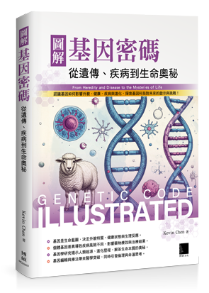 點我可放大圖片