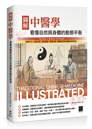 點我可放大圖片
