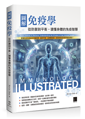 點我可放大圖片