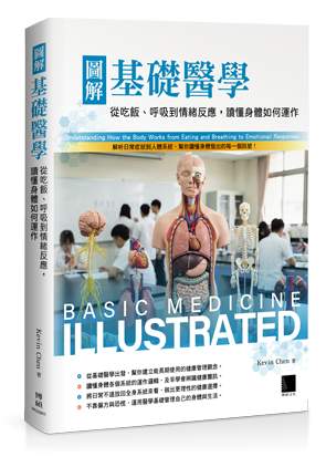 點我可放大圖片