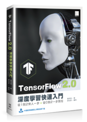 點我可放大圖片