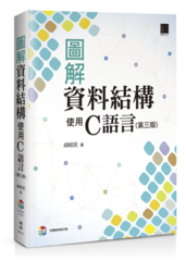 點我可放大圖片