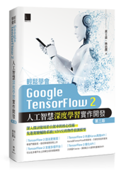 點我可放大圖片