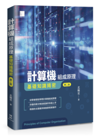 點我可放大圖片