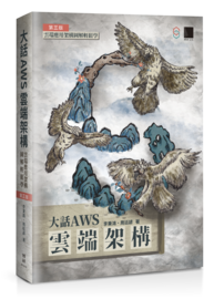 點我可放大圖片