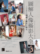 點我可放大圖片