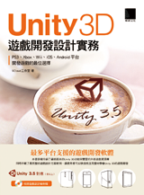 點我可放大圖片