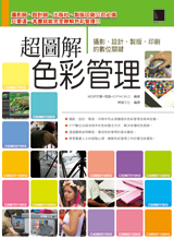 點我可放大圖片