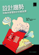 點我可放大圖片