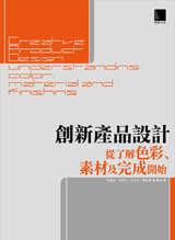 點我可放大圖片