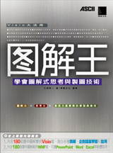 點我可放大圖片